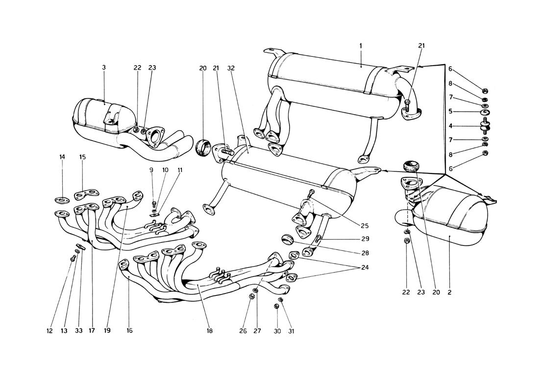 EXHAUST SYSTEM